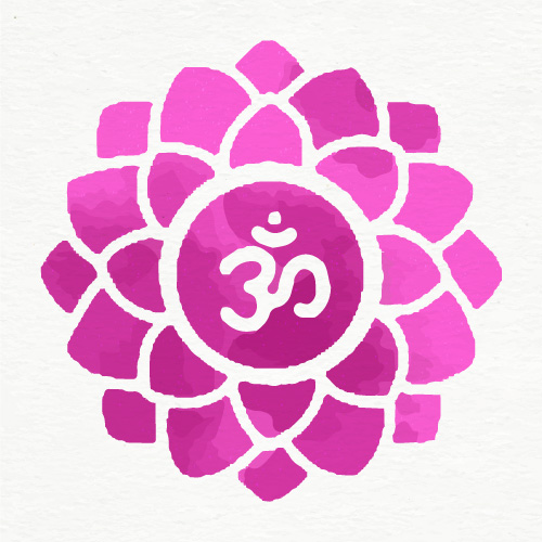 Chakra de la corona - Sahasrara
